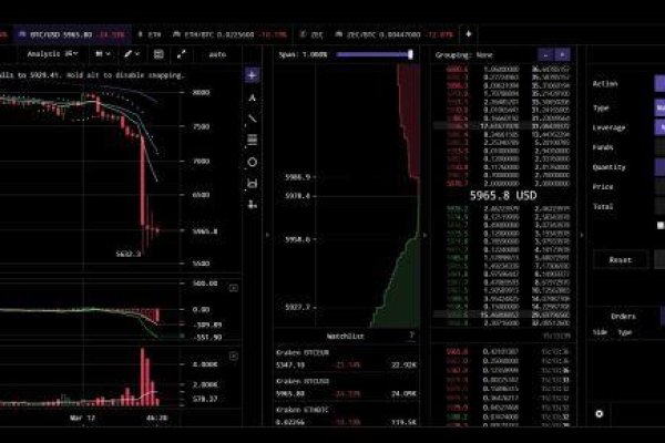 Даркнет кракен отзывы о платформе