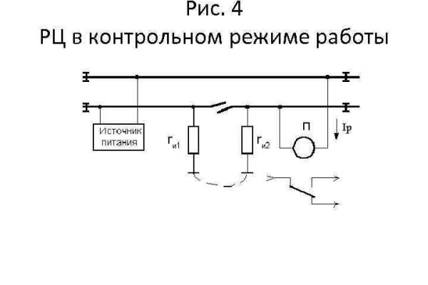 Kraken зайти на сайт